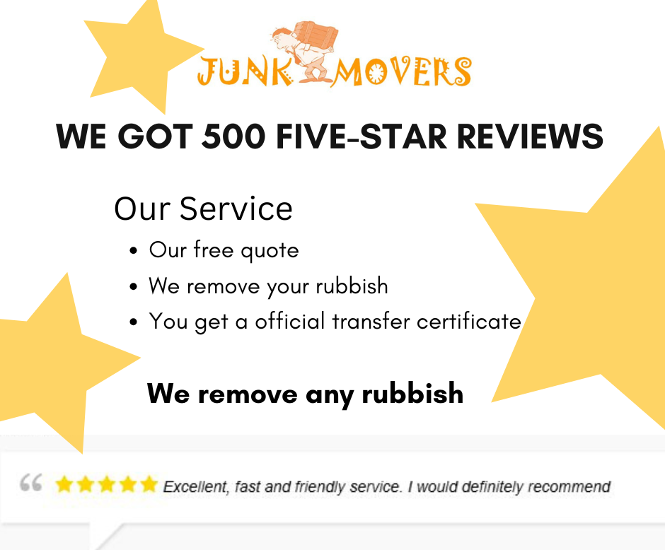 Celebrating 500 Five-Star Reviews